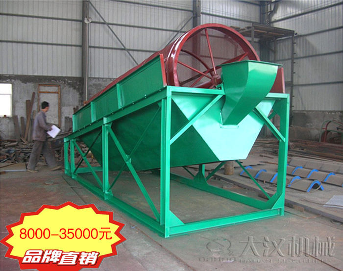 滾筒篩沙機(jī)多少錢？